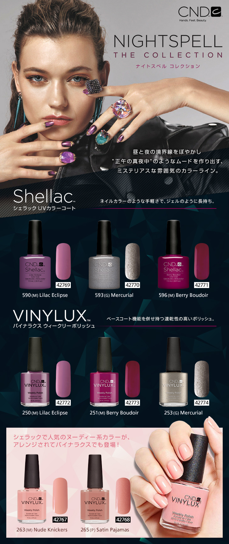 バイナラクス cnd weekly polish