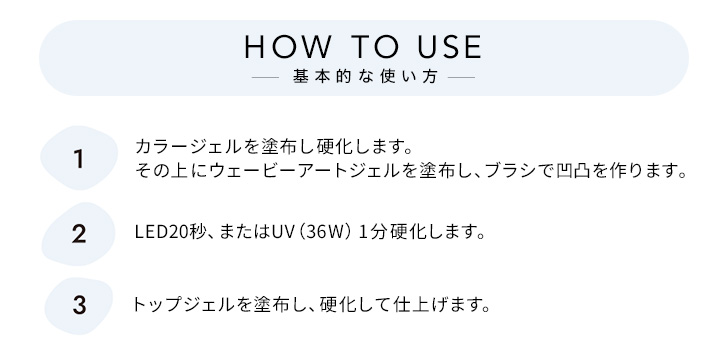 基本的な使い方